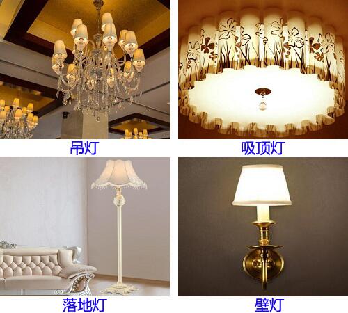 灯具品种分类及特点：吊灯、吸顶灯、落地灯、壁灯
