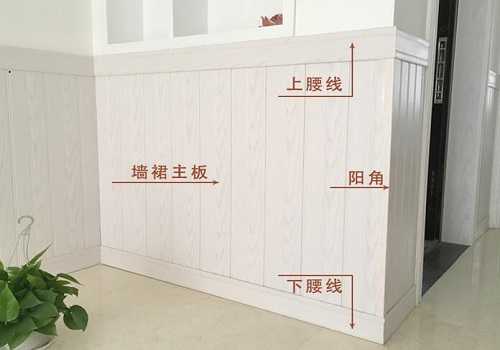 实木护墙板细节描述