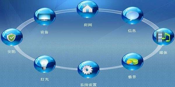 导入物联网管理实现家具产品全生命周期管理与智能化管理